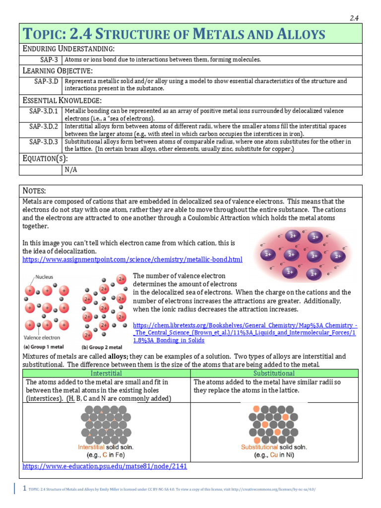 Structure of Metals and Alloys Explained | PDF | Ion | Alloy