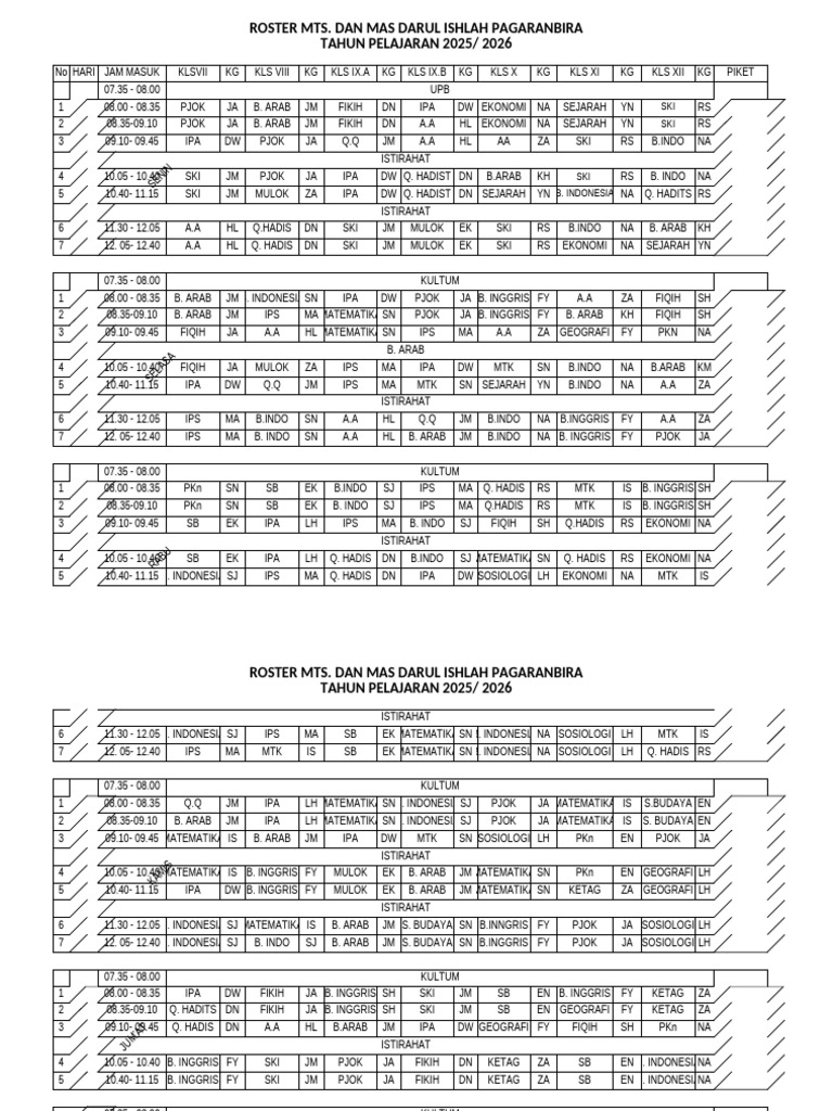 Roster Q | PDF