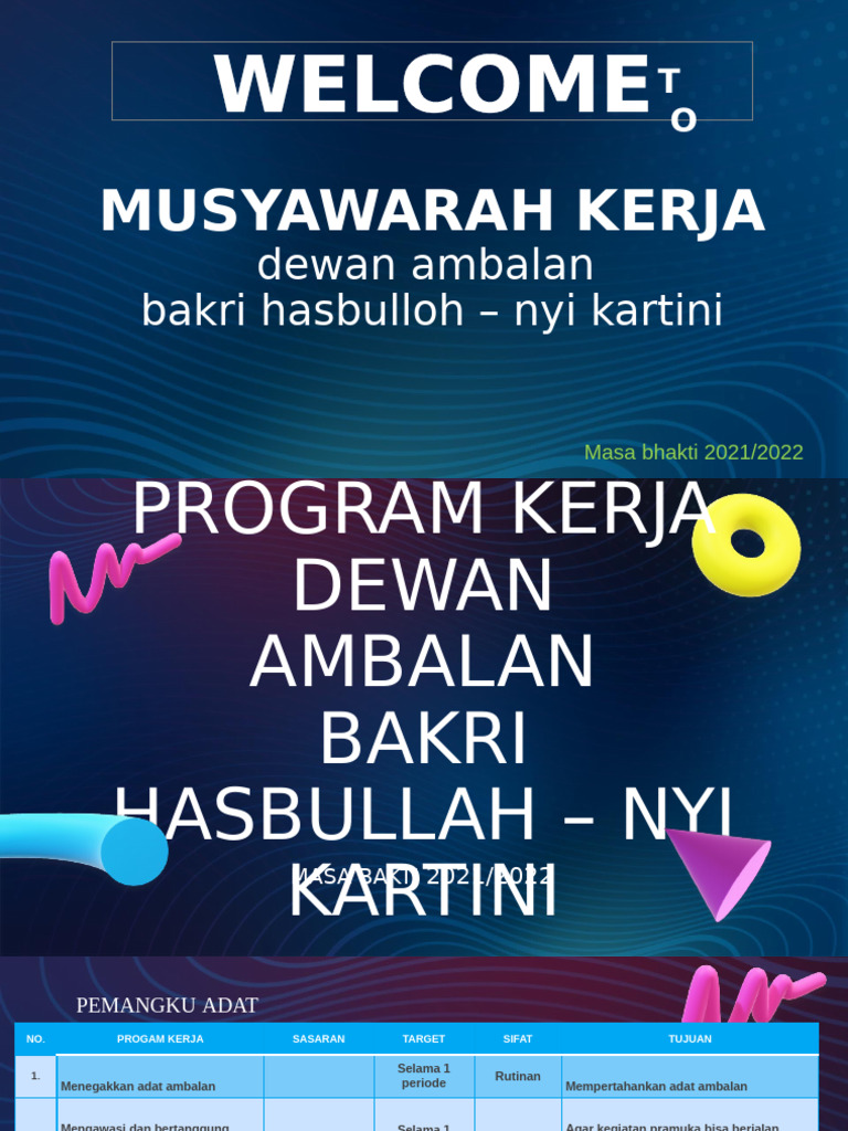 Progam Kerja DA | PDF