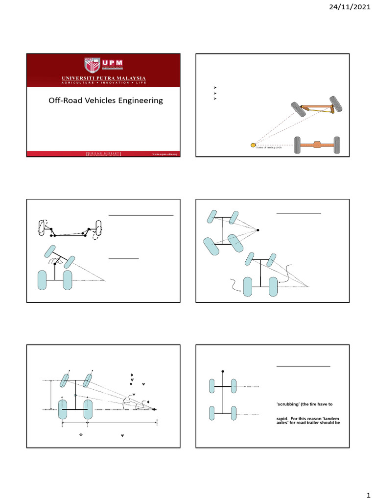 Steering System | PDF | Steering | Axle