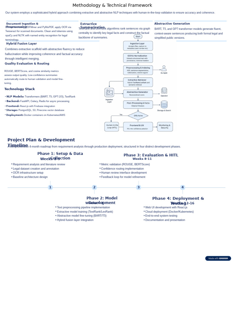 Hybrid NLP Framework for Legal Summarization | PDF | Cognitive Science ...