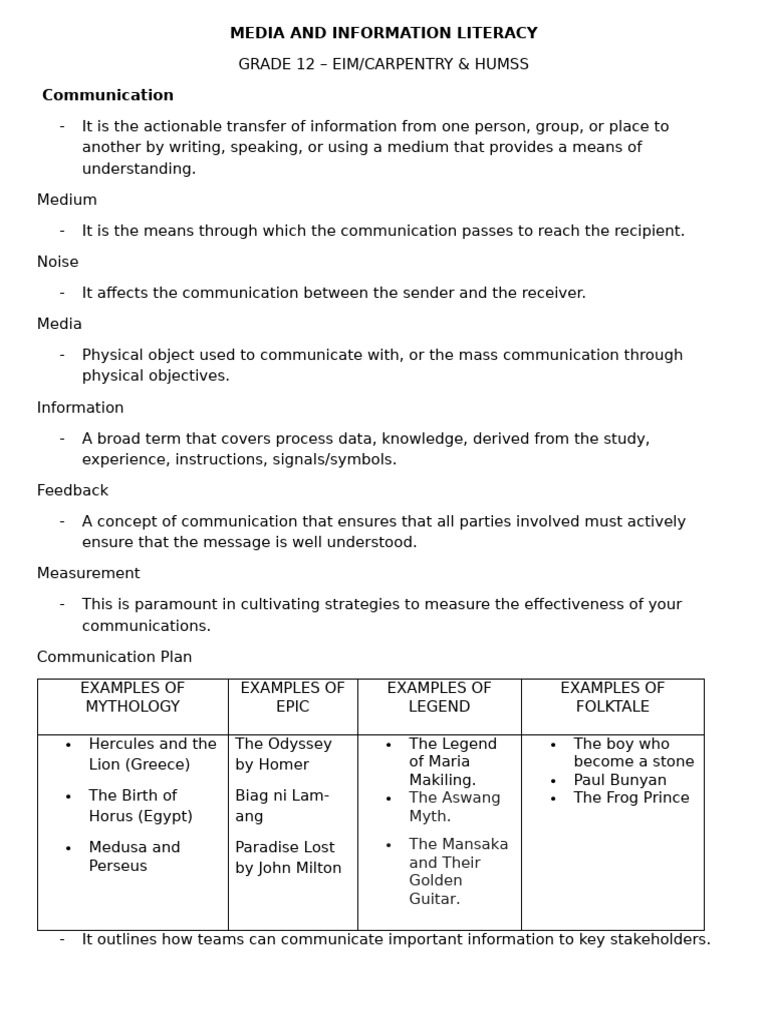 Media and Information Literacy Handouts | PDF | Intellectual Property ...