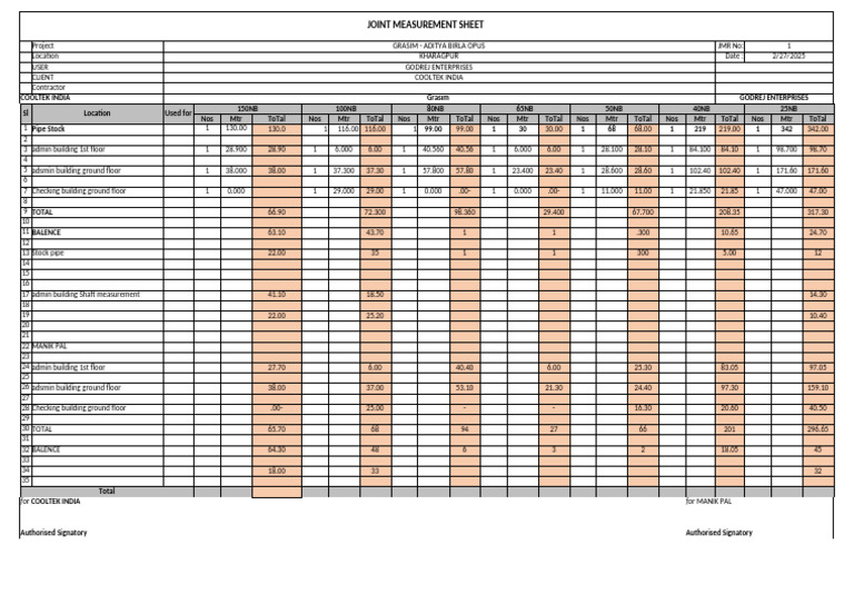 Grasim Project Joint Measurement Sheet | PDF
