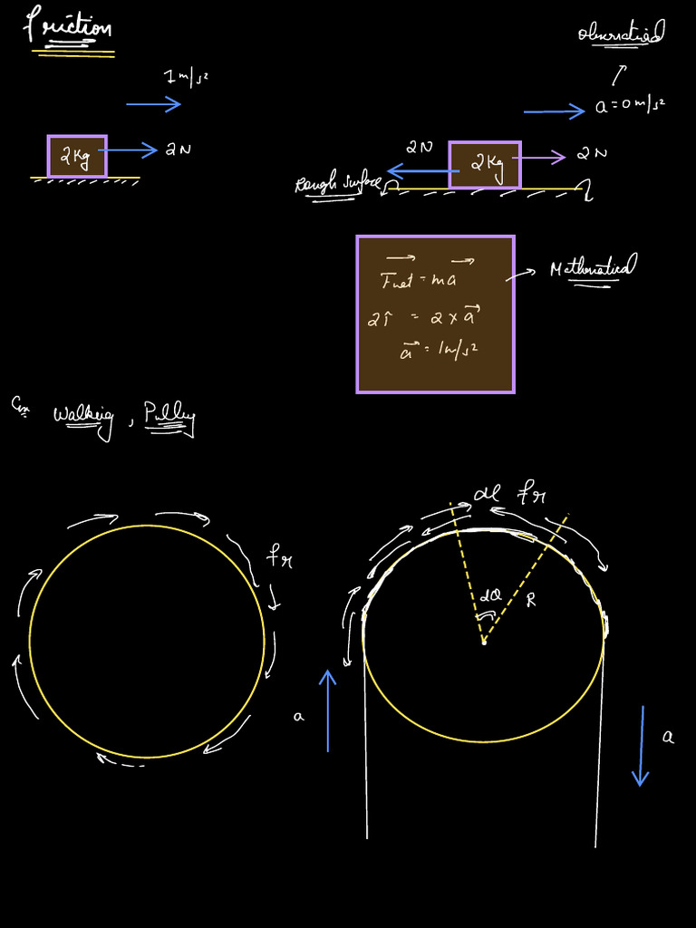 Friction Notes | PDF
