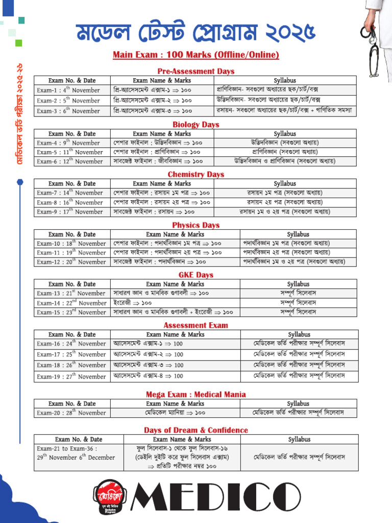 Model Test Routine BV 2025 | PDF