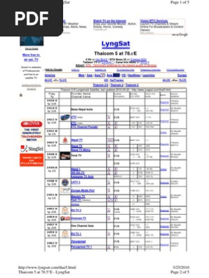 Thai5 Html Telecommunications Telecommunications