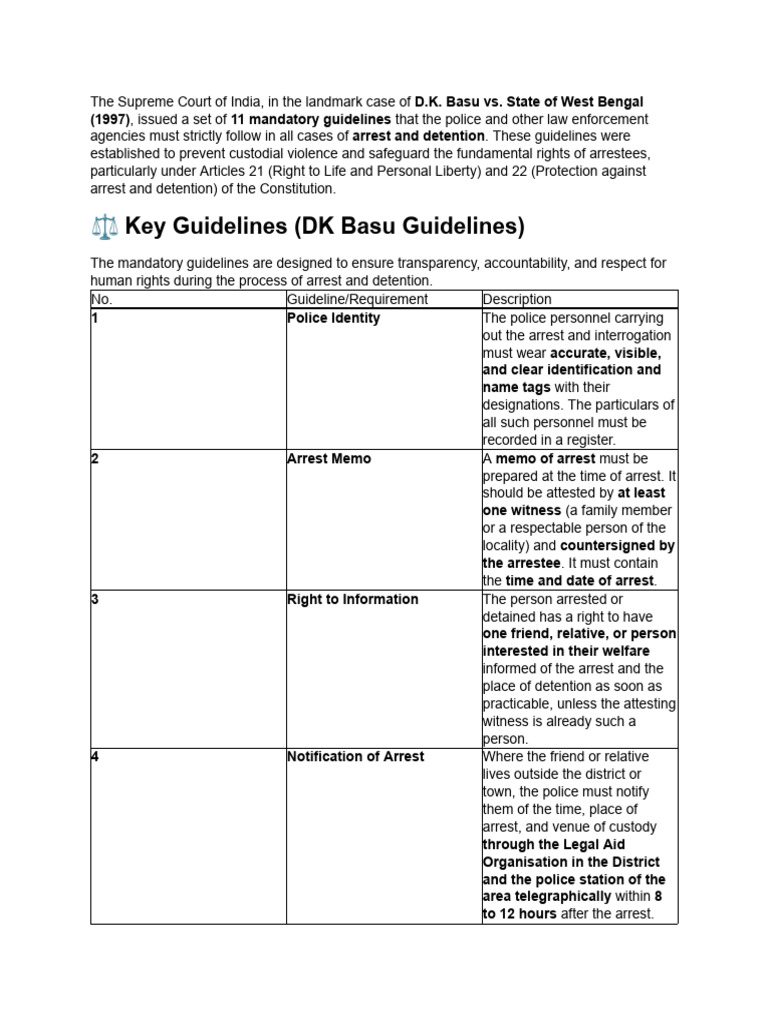 D.K. Basu Guidelines for Arrests | PDF | Arrest | Human Rights