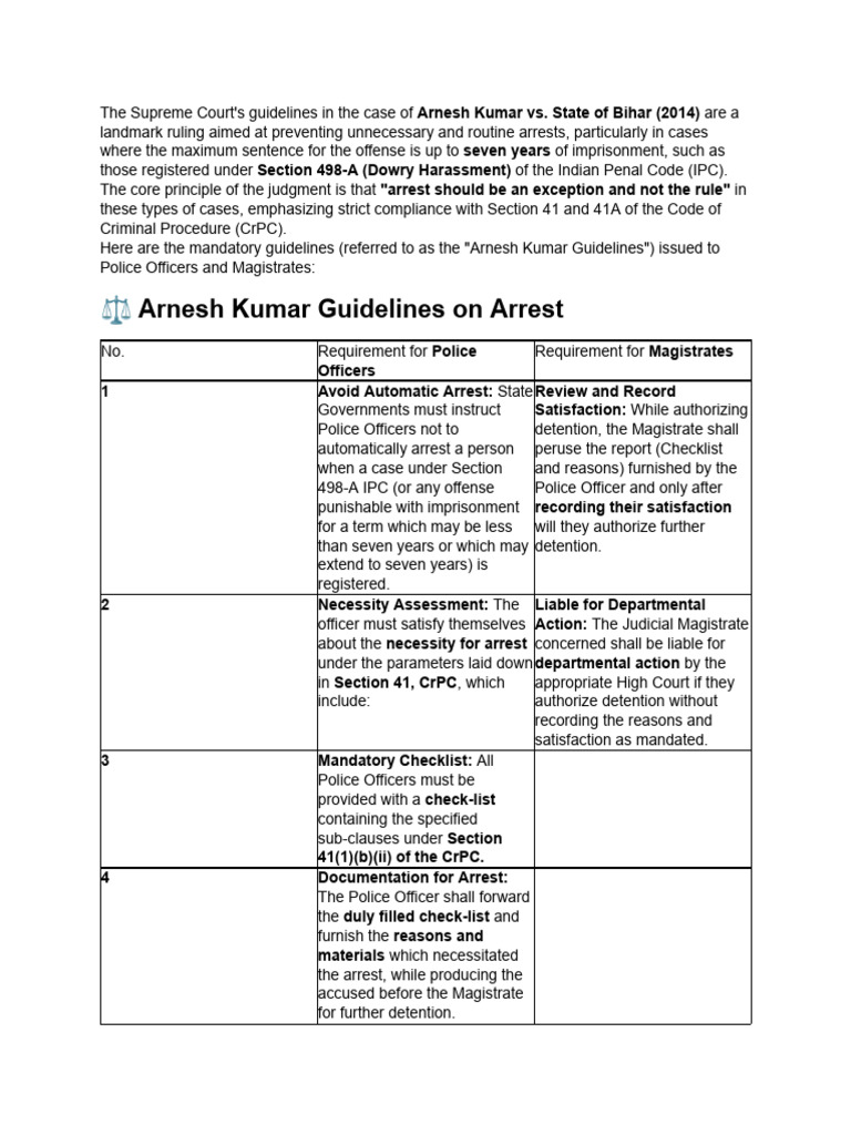 Arnesh Kumar Guidelines on Arrest Protocol | PDF | Misconduct | Crime ...