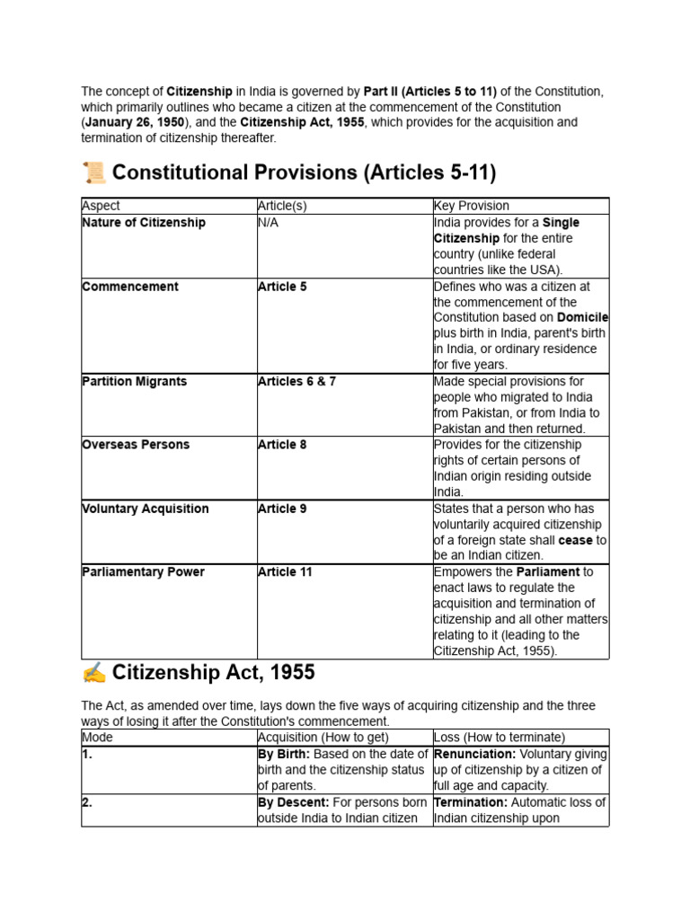 Overview of Citizenship in India | PDF | Citizenship | Constitutional Law