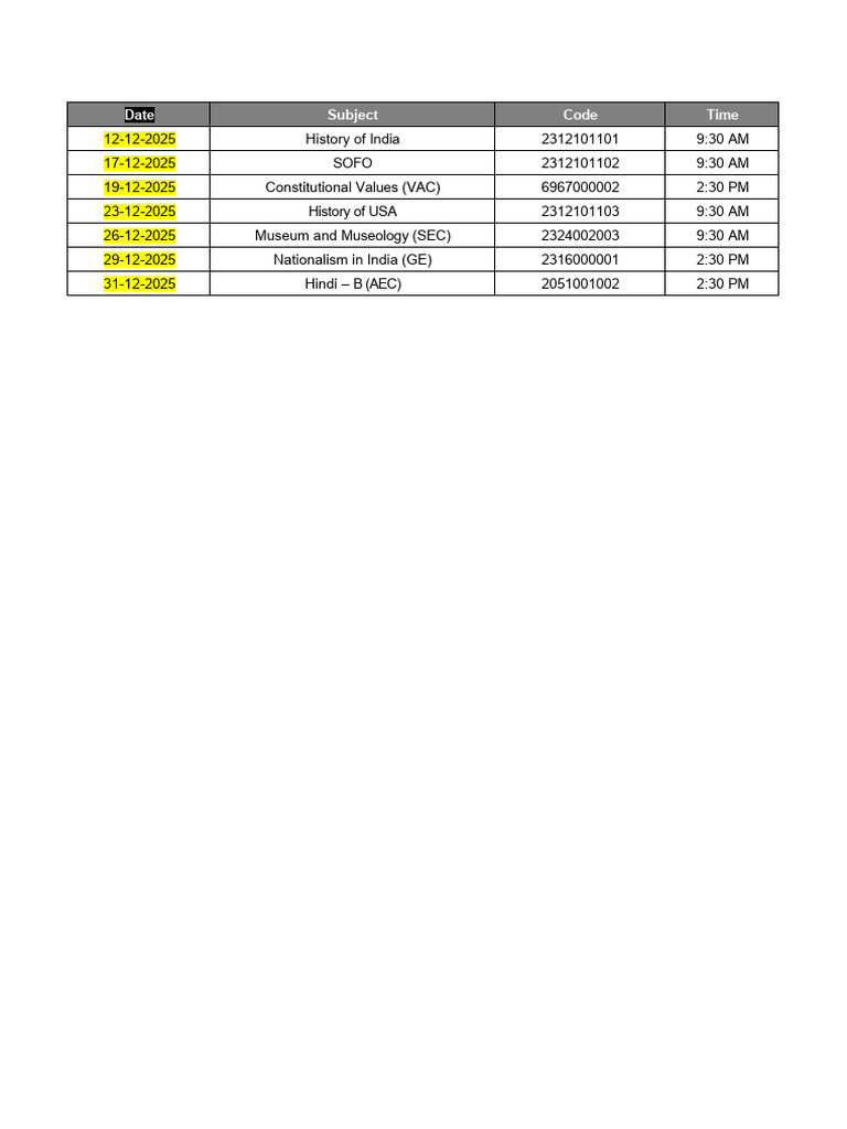 Date Sheet | PDF
