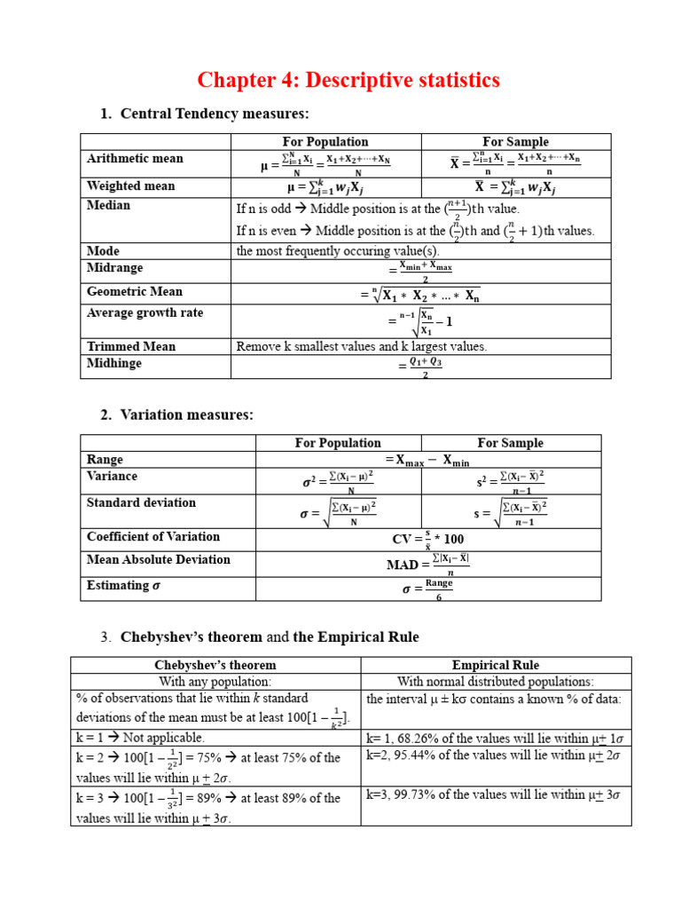 Toàn B Công TH C Chap 4-12 + Appendix A, B, C, D | PDF | Probability ...