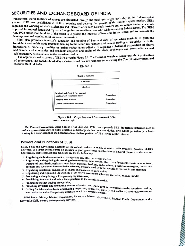 Investment Management SEBI | PDF | Securities (Finance) | Investing