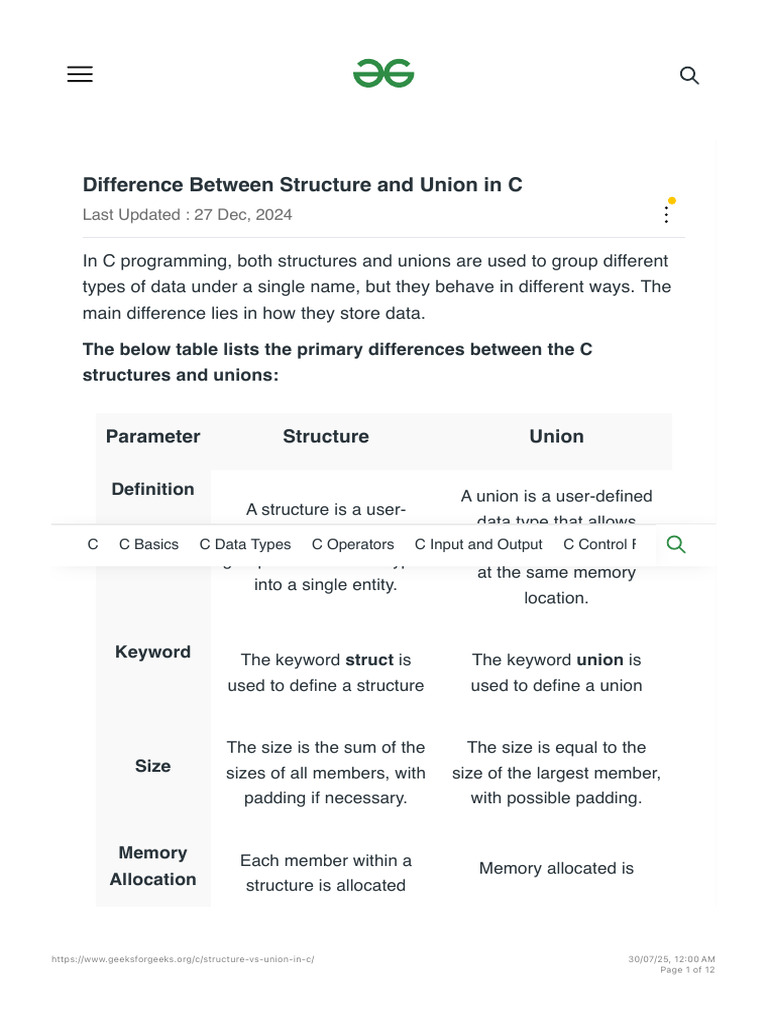 Structure and Union in C | PDF | Parameter (Computer Programming ...