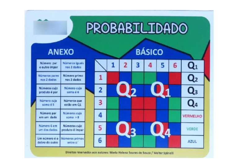 Probab I Lida Do | PDF