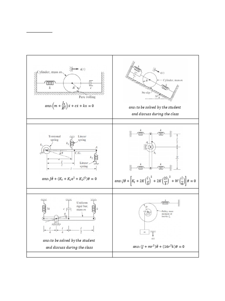 Equation of Motion for Vibrating Systems | PDF