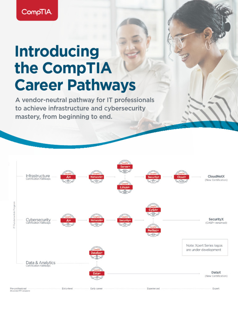 CompTIA IT Career Pathways Overview | PDF | Security | Computer Security