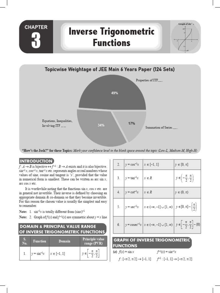 03 - Inverse Trigonometric Functions | PDF | Trigonometric Functions ...