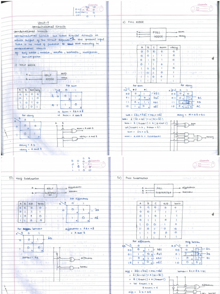 ALU and Comparator Design Overview | PDF | Logic Gate | Computer ...