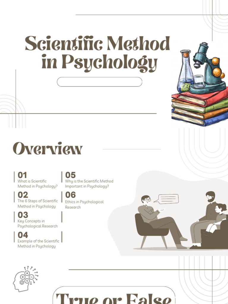 Module 1 Scientific Method Pdf Psychology Scientific Method