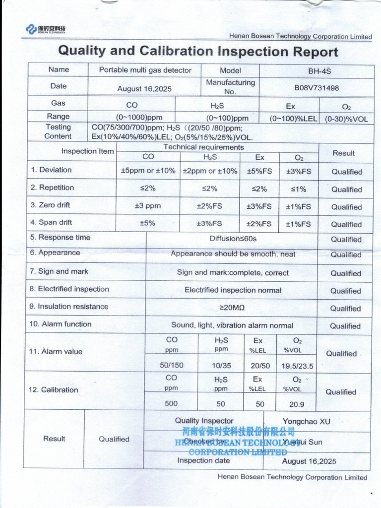 Calibration Gas Tester | PDF