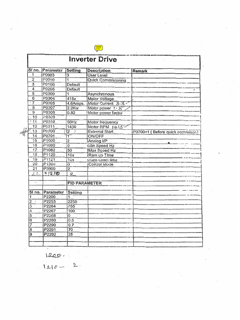 VFD Drive Setting Mm420 | PDF