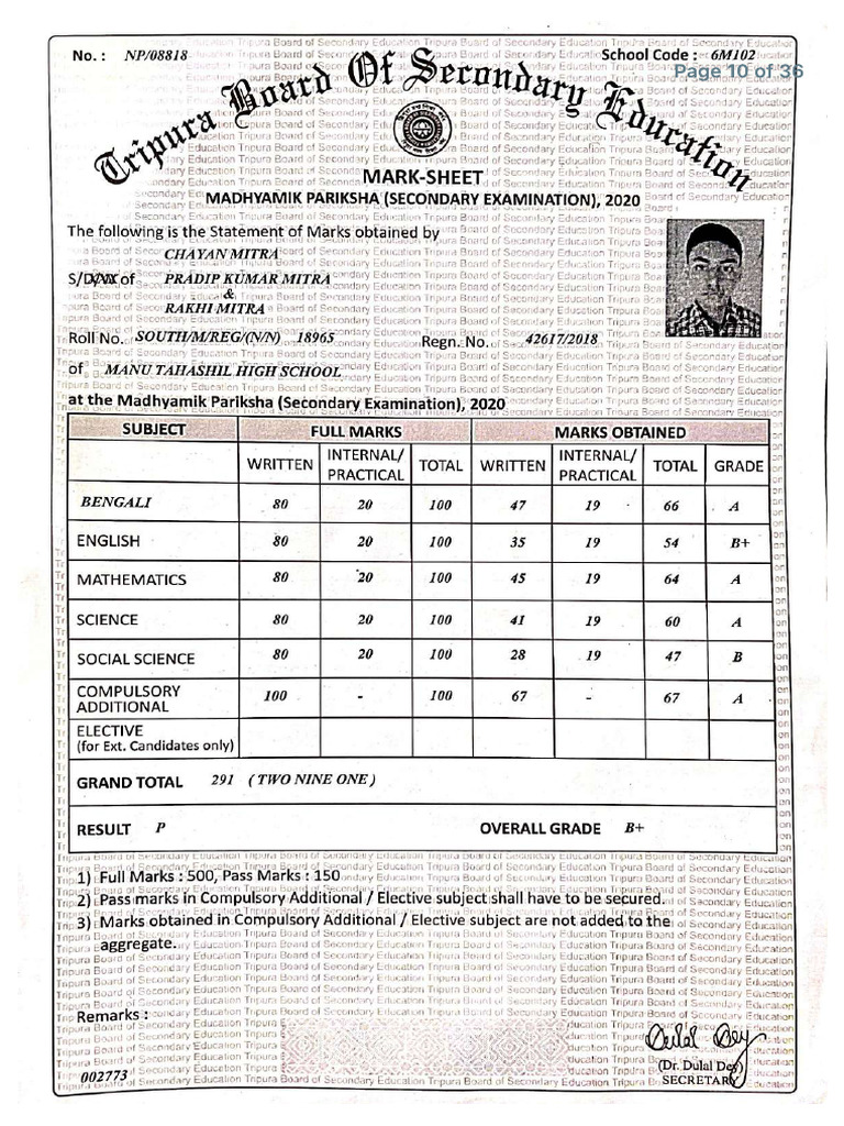 10th Marksheet Compressed Pdf