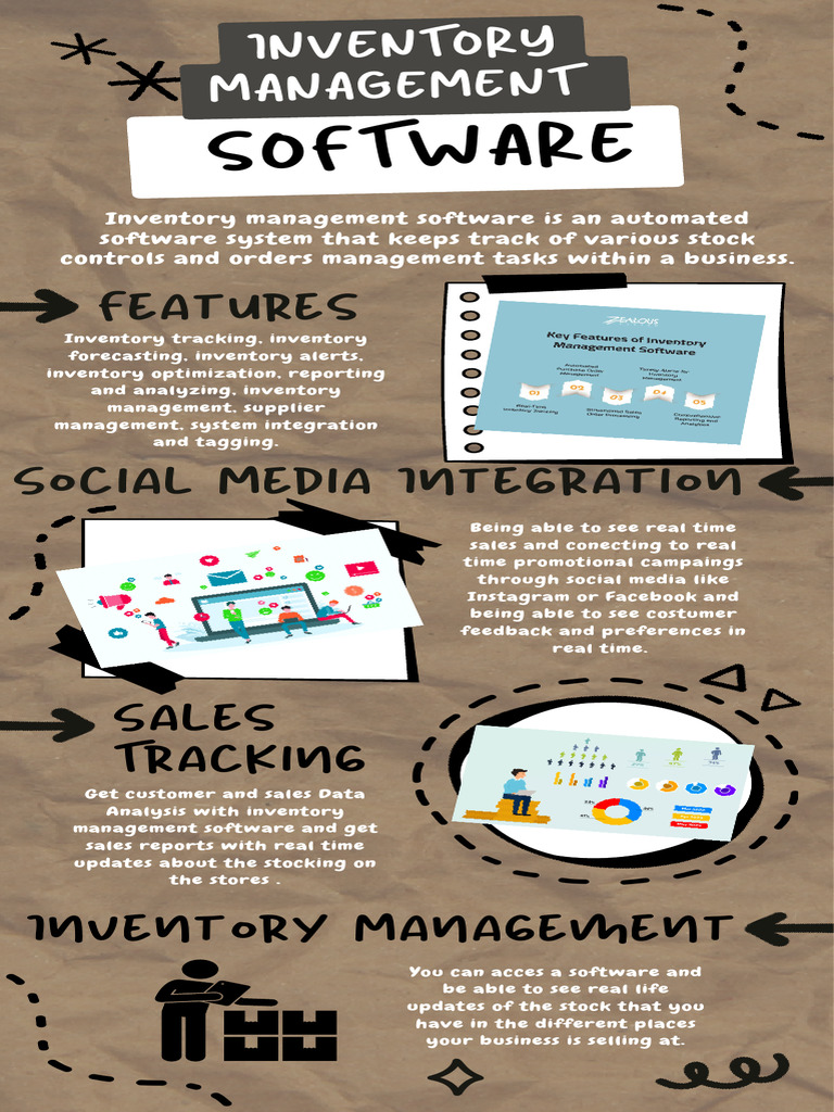 Real-Time Inventory Management Software | PDF