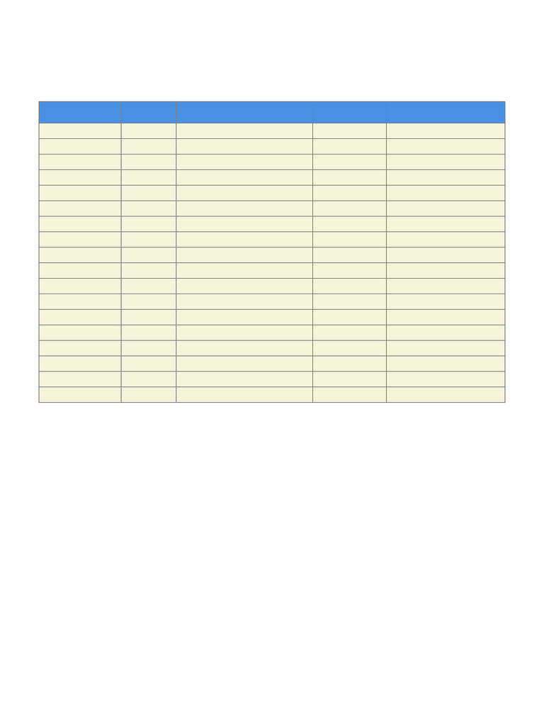Prashant's Daily Study Schedule | PDF