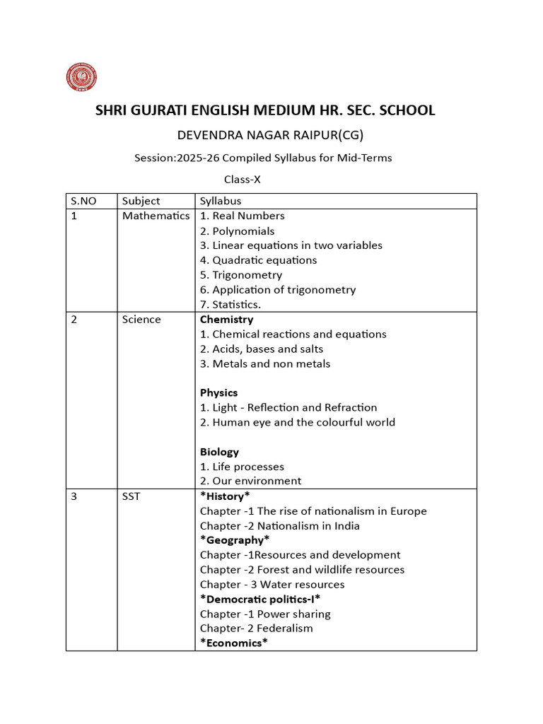 Syllabus for Mid Terms 10th | PDF | Equations