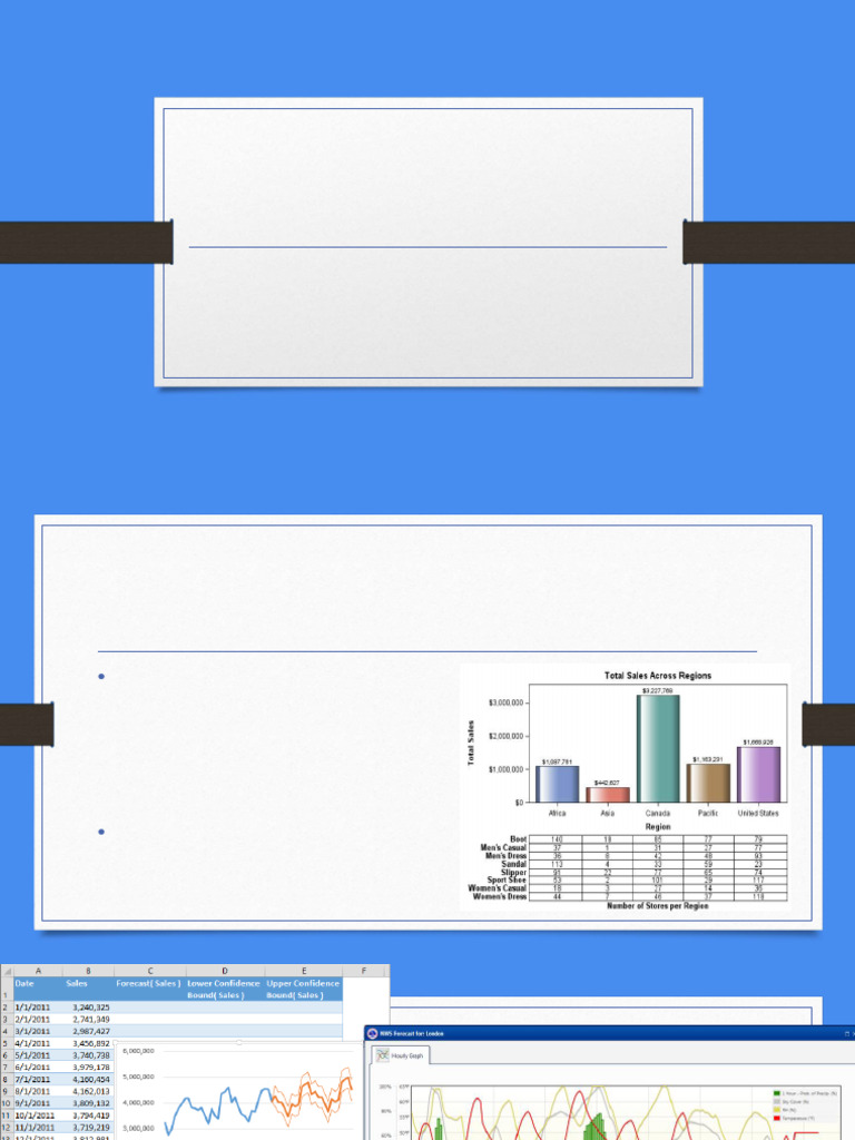 Unit 2 Data Visualization | PDF | Histogram | Chart