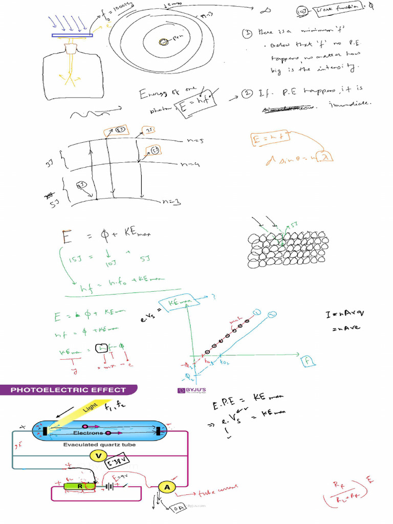 Quantum Physics Lec 1 04.11.2025 11.00 Am | PDF