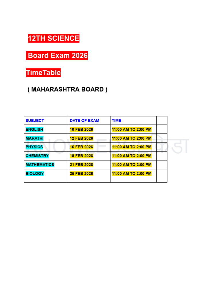 12th Science Exam Timetable 2026 | PDF