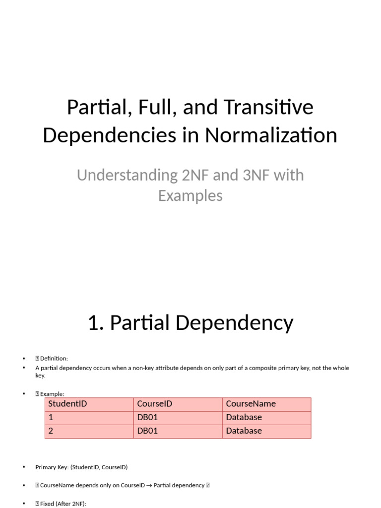 Understanding Transitive Dependency | PDF | Data | Information ...