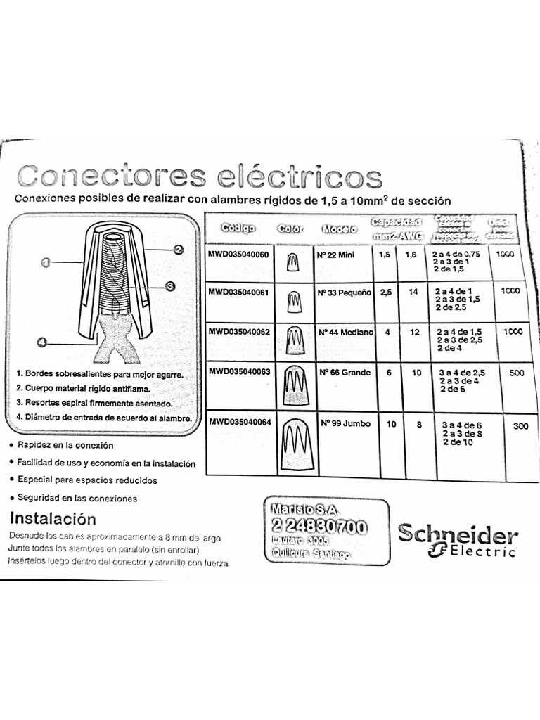 Conector Cónico | PDF