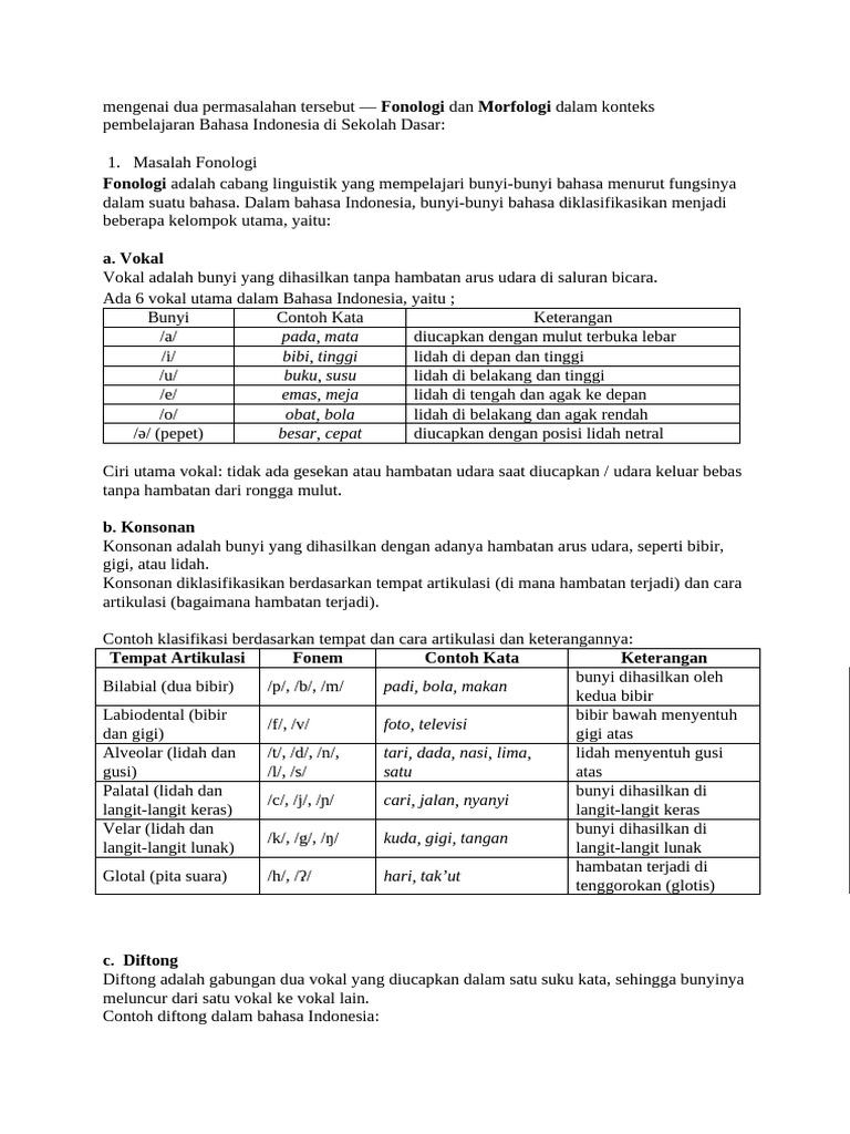 Sesi.2 Pengembangan Konsep Dan Pembelajaran Bahasa Indonesia Di SD ...
