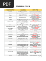 Age Terms by Decade Explained | PDF