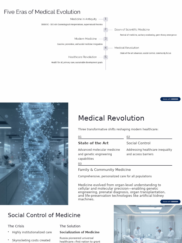 Medical Revolution | PDF | Health Care | Social Programs