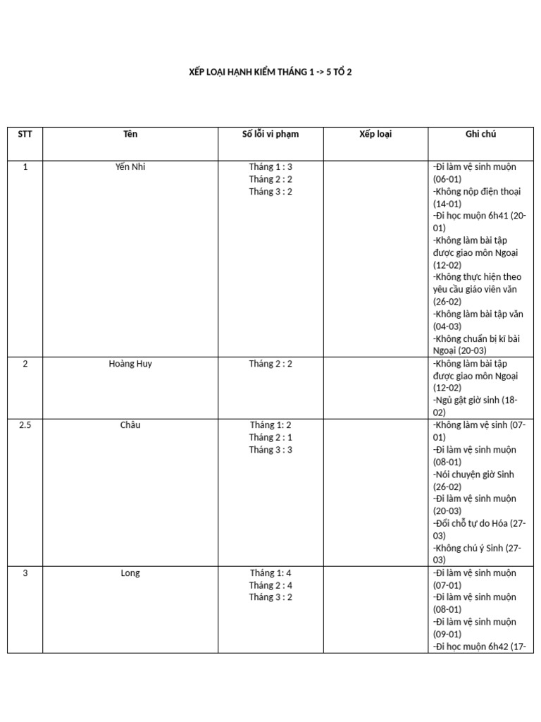 Pro VCL | PDF