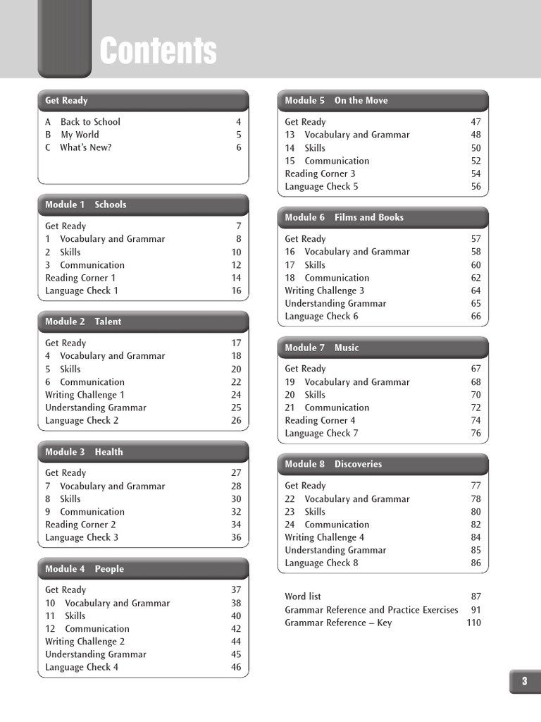 Back to School Language Modules Guide | PDF | Magic (Illusion ...