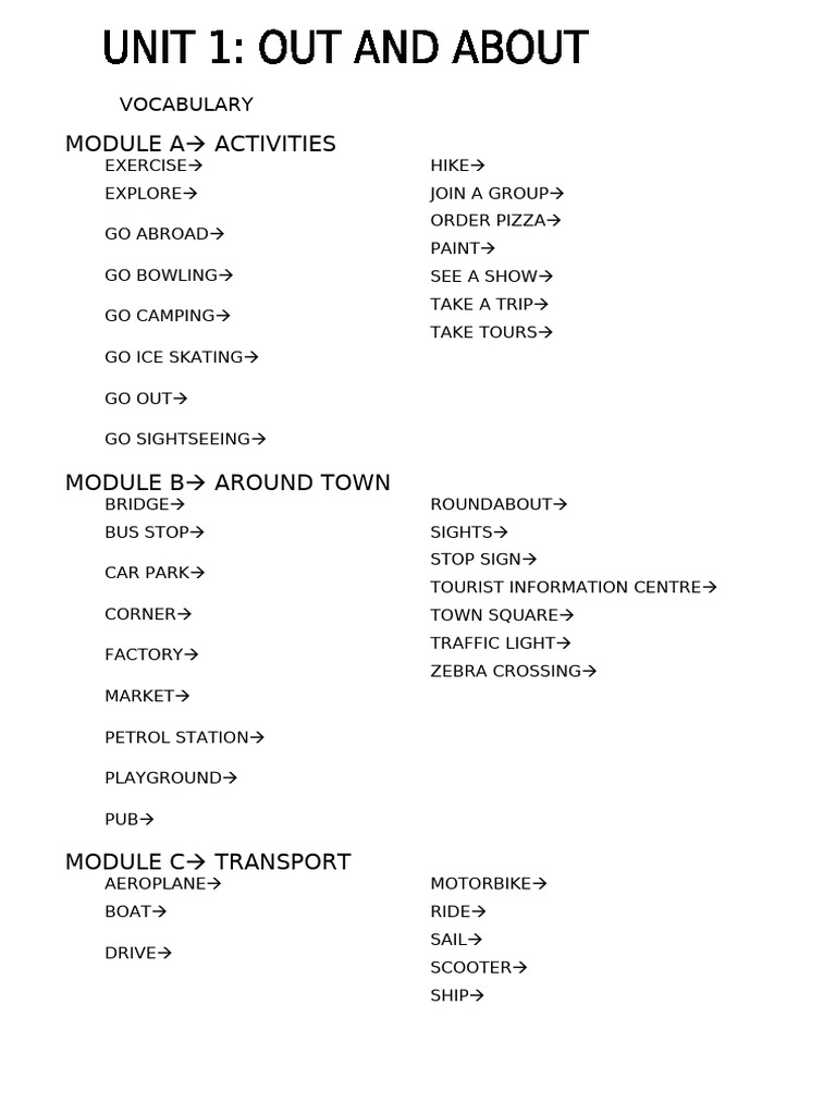 Unit 1 | PDF