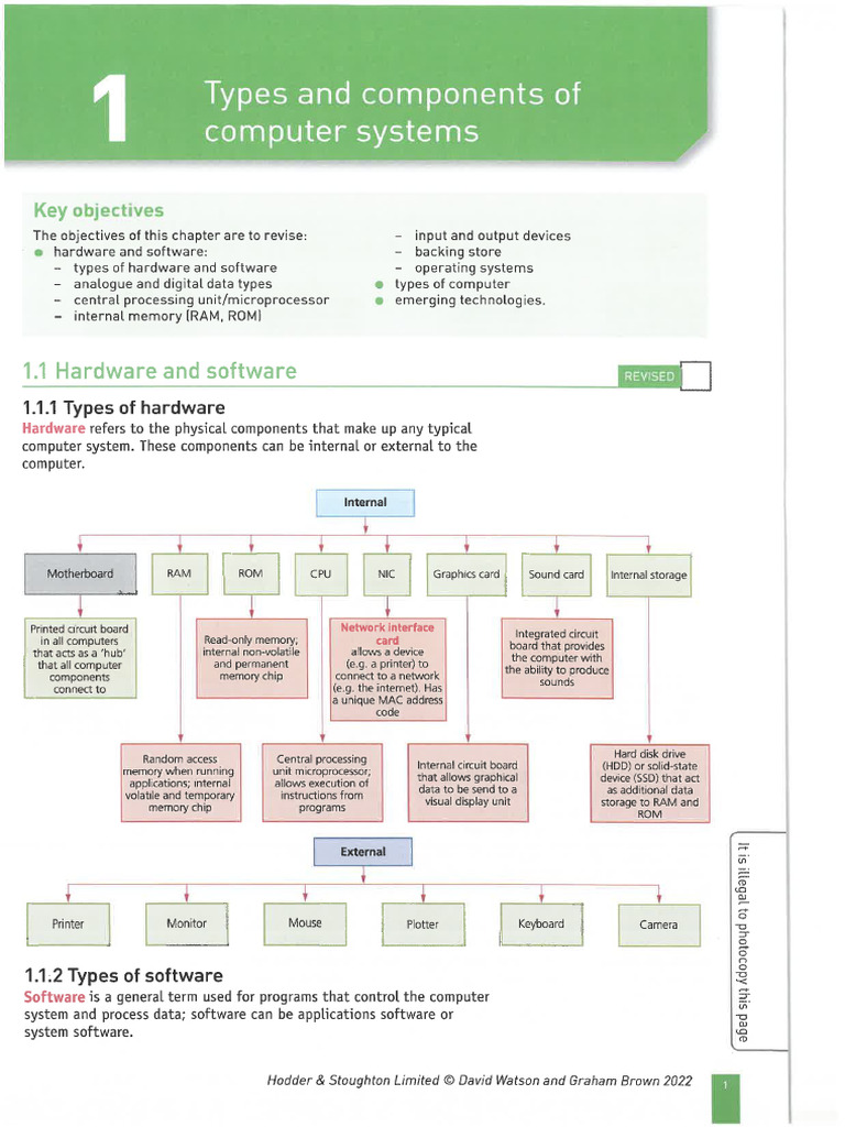 Ch1 - Types of Computers | PDF