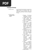 Download TUNJANGANKELUARGAbyDavidNGoliathSN94770903 doc pdf