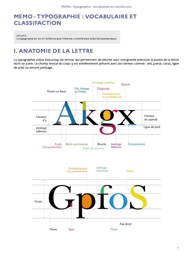 Vocabulaire et classification typographique | PDF | Symboles | Texte