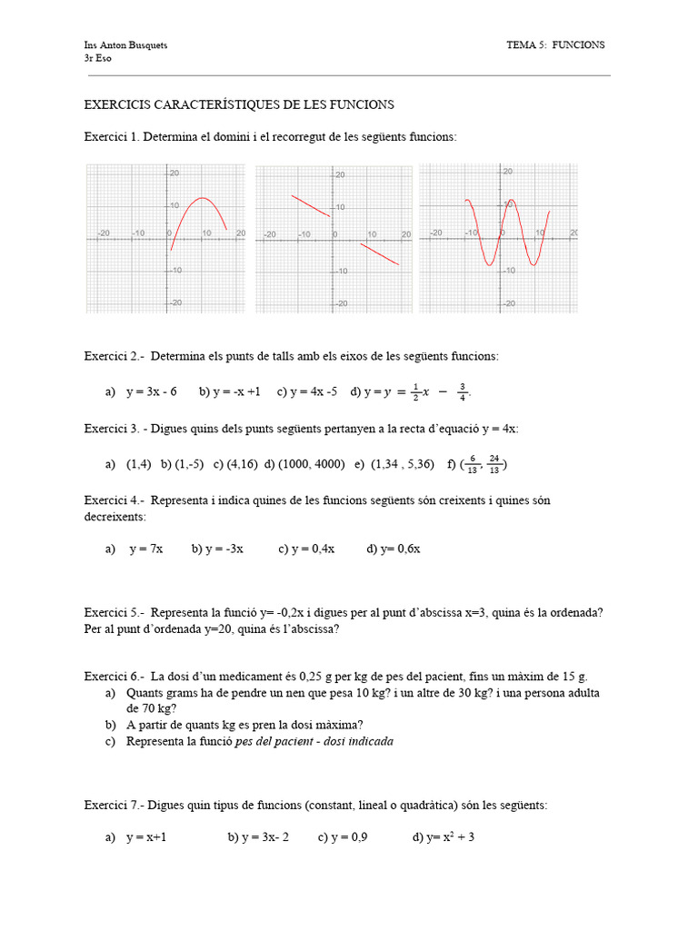 Exercicis Funcions I Gràfiques | PDF