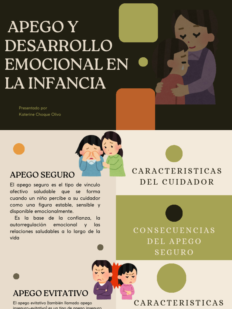 Apego y Desarrollo Emocional Infantil | PDF | Teoría de apego | Sicología