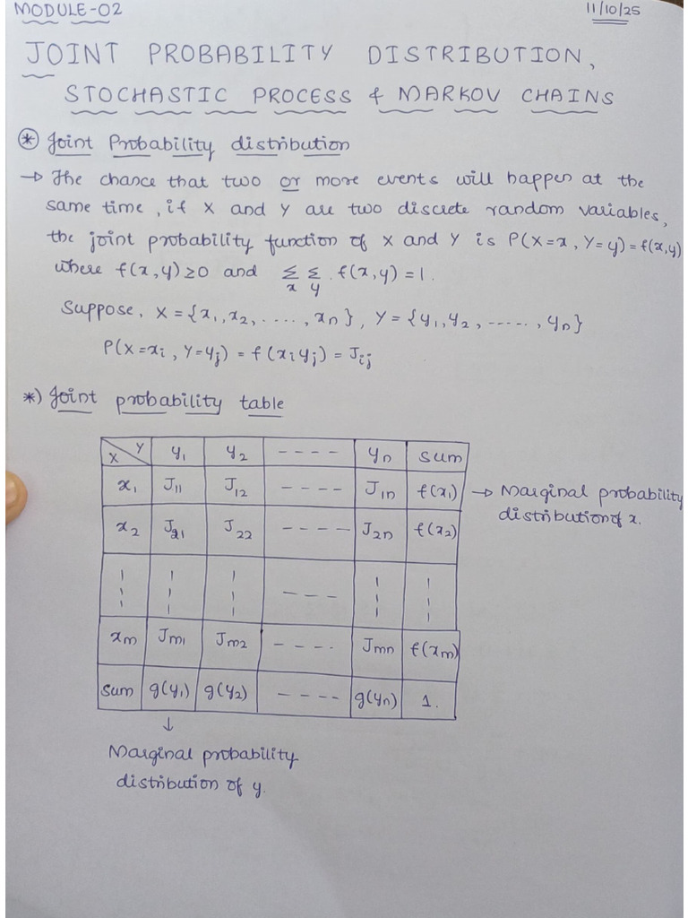 3rd Sem Maths Module 2 Pdf