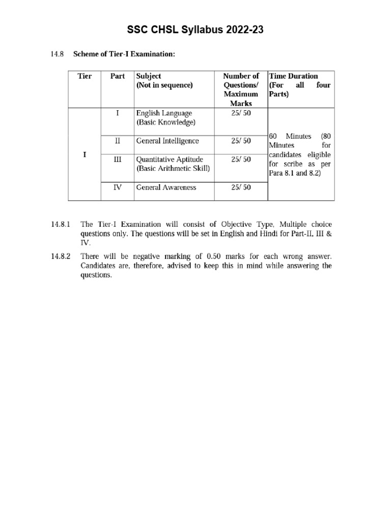 SSC CHSL 22-23 Syllabus | PDF