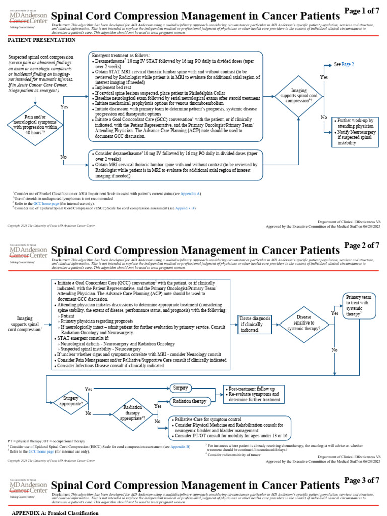 Clin Management Spinal Cord Compression Web Algorithm | PDF | Spinal ...