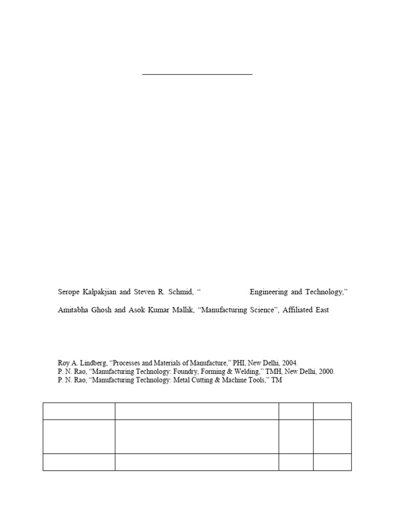 ME F315 Advanced Manufacturing | PDF | Machining | Wear