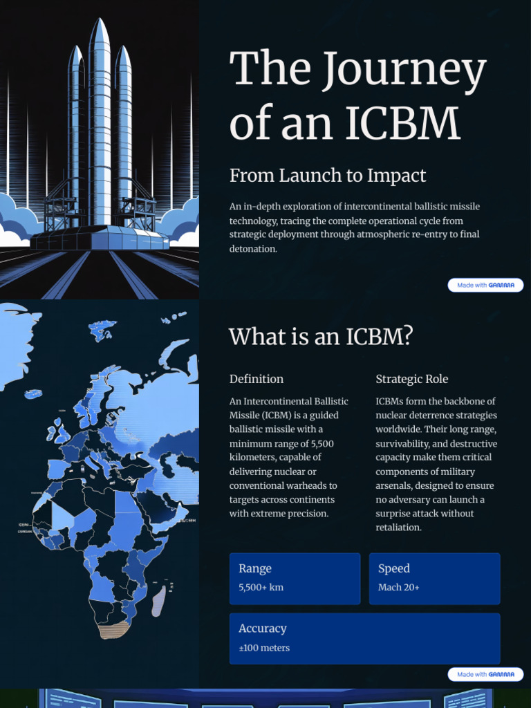 The Journey of An ICBM | PDF